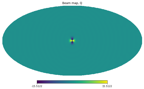 _images/blm_gauss_plot_10_1.png