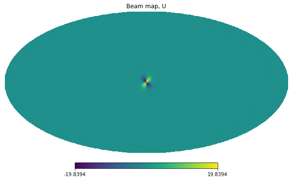 _images/blm_gauss_plot_10_2.png