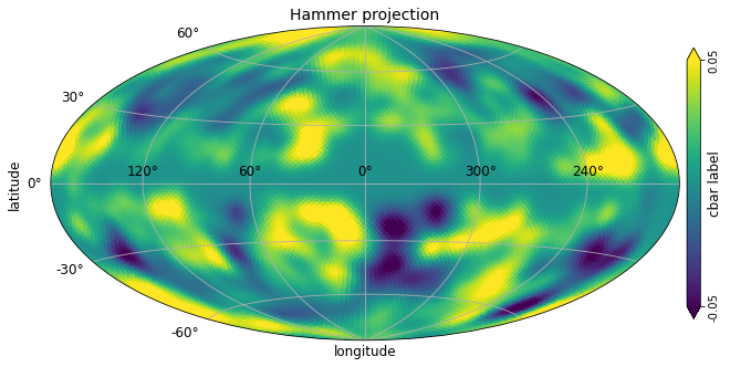 _images/newvisufunc_example_10_0.png