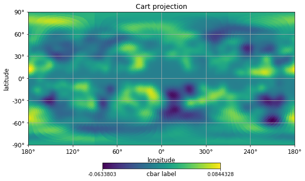 _images/newvisufunc_example_14_0.png