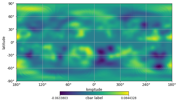 _images/newvisufunc_example_15_0.png