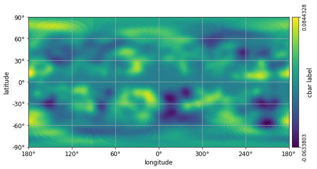 _images/newvisufunc_example_16_0.png