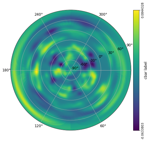 _images/newvisufunc_example_20_0.png