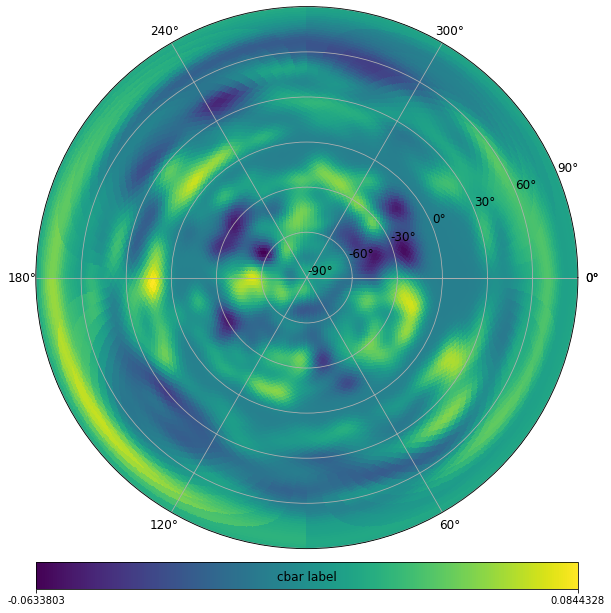 _images/newvisufunc_example_21_1.png