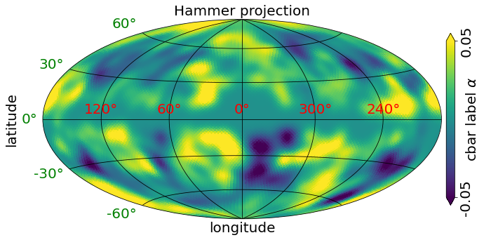 _images/newvisufunc_example_22_0.png