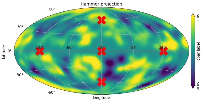 _images/newvisufunc_example_23_0.png
