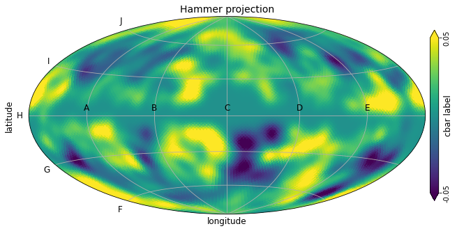 _images/newvisufunc_example_24_0.png