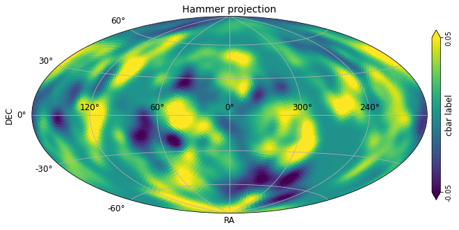 _images/newvisufunc_example_25_0.png