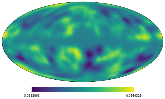_images/newvisufunc_example_4_0.png