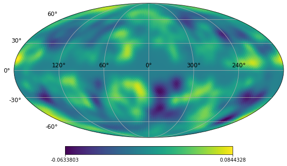 _images/newvisufunc_example_5_0.png