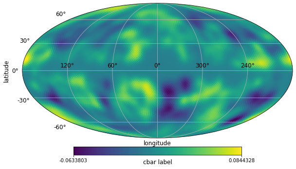 _images/newvisufunc_example_6_0.png