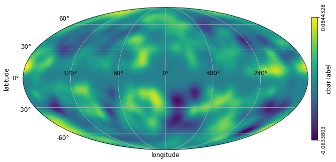 _images/newvisufunc_example_7_1.png