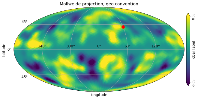 _images/newvisufunc_example_9_0.png