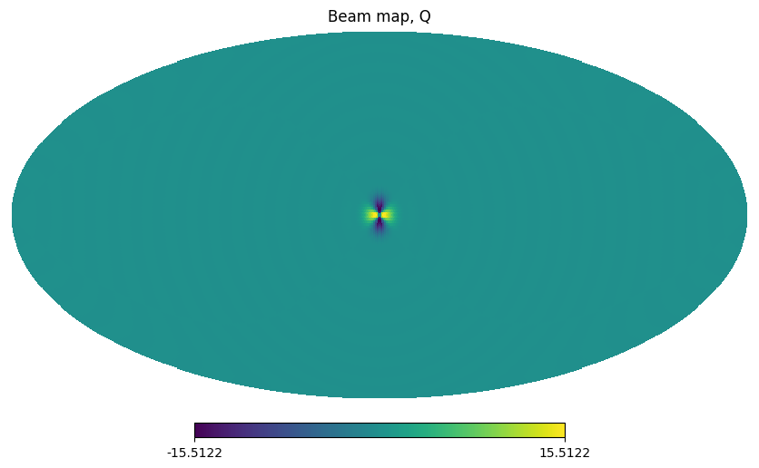 _images/blm_gauss_plot_10_1.png