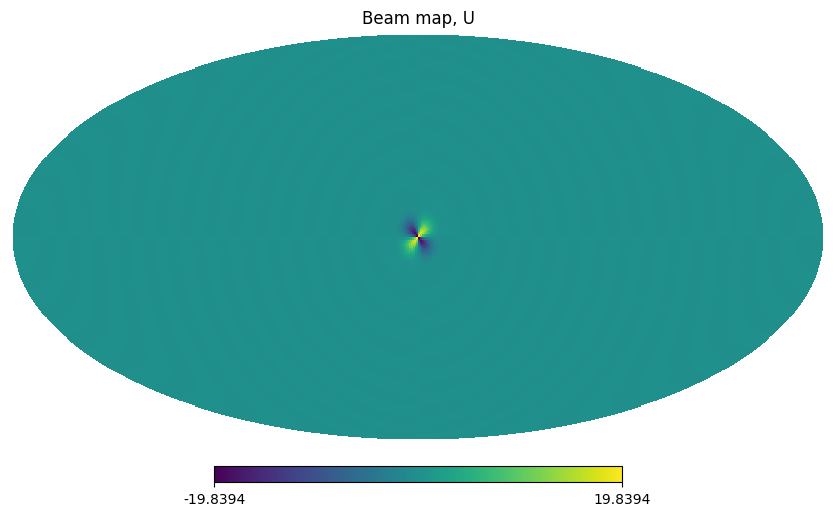_images/blm_gauss_plot_10_2.png