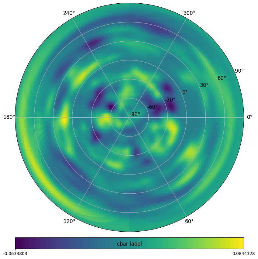 _images/newvisufunc_example_21_1.png