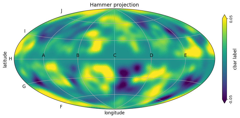 _images/newvisufunc_example_24_0.png