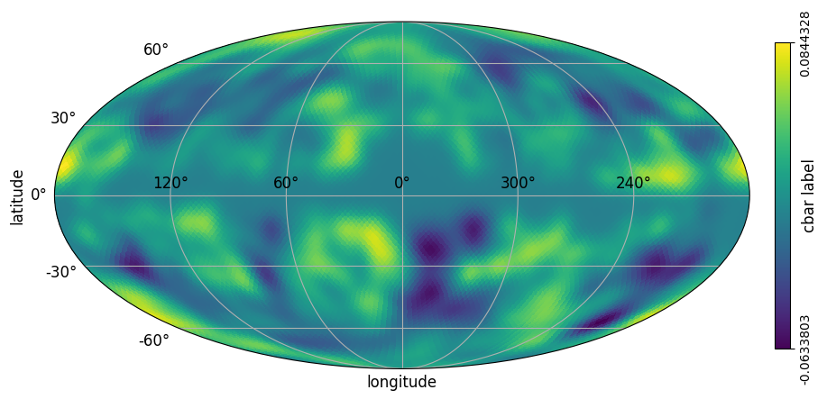 _images/newvisufunc_example_7_1.png