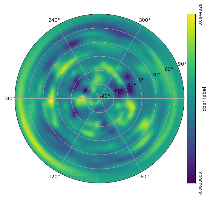 _images/newvisufunc_example_20_0.png