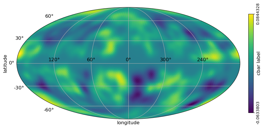 _images/newvisufunc_example_7_1.png