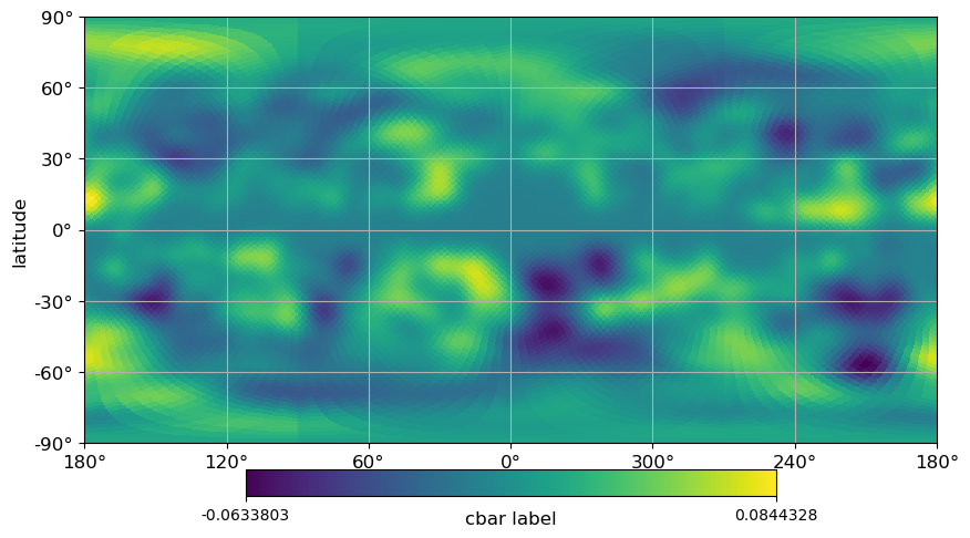 _images/newvisufunc_example_15_0.png