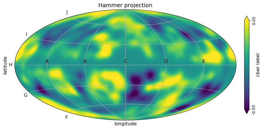 _images/newvisufunc_example_24_0.png