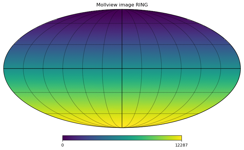 _images/tutorial_9_0.png