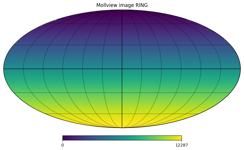 _images/tutorial_9_0.png