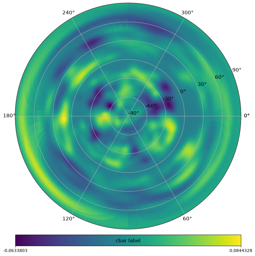 _images/newvisufunc_example_21_1.png